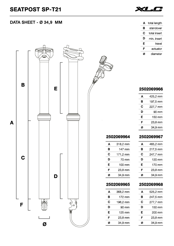 XLC Dropper Post SP-T21