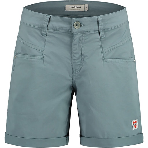 Maloja RitomM. Short