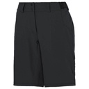 Vaude Wo Loamer Shorts